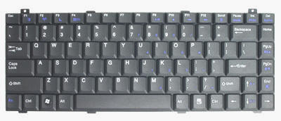 Keyboard